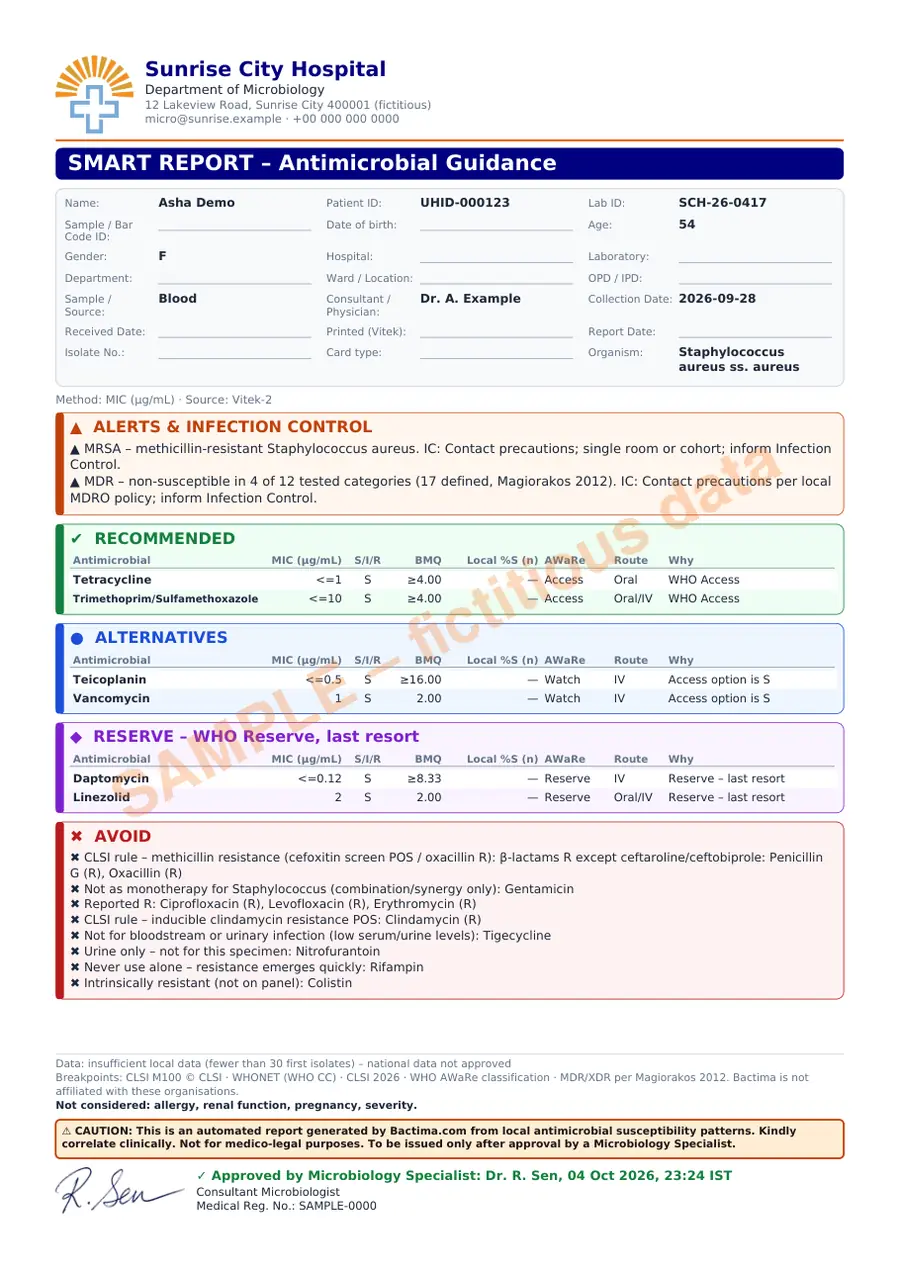 Sample Smart Report with a fictitious hospital letterhead (Sunrise City Hospital)