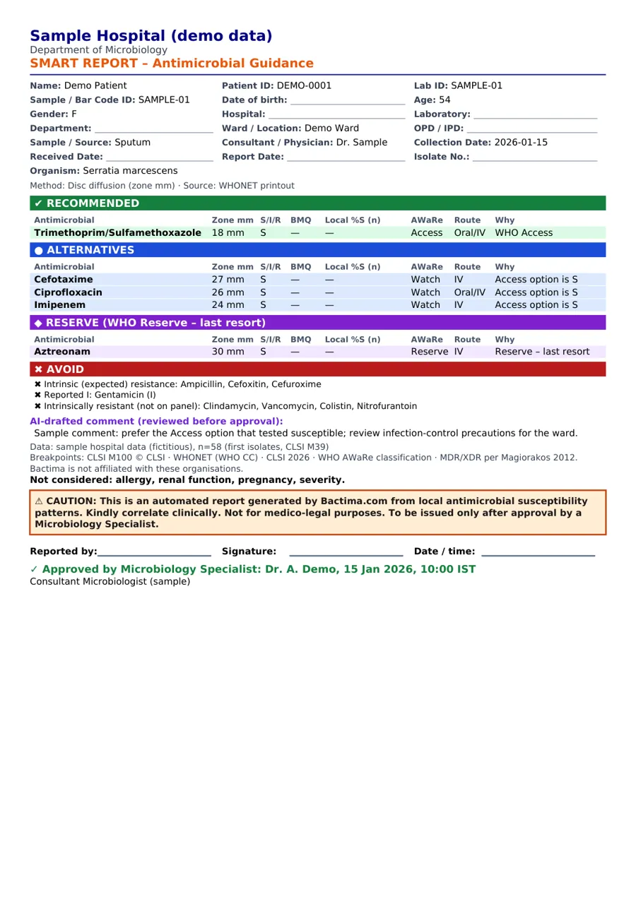 Sample Smart Report made from fictitious demo data